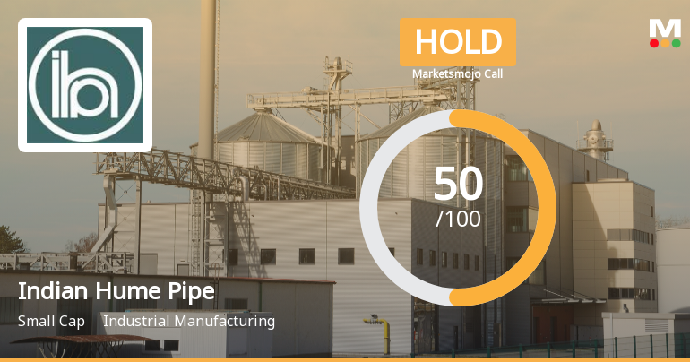 Indian Hume Pipe Upgraded to Hold as Technicals Improve Amid Mixed Financials