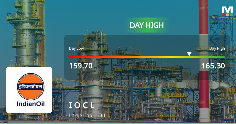 Indian Oil Corporation Ltd Hits Intraday High with 3.32% Surge on 2 Feb 2026