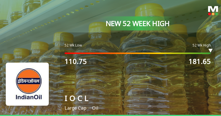 Indian Oil Corporation Ltd Hits New 52-Week High at Rs.181.65