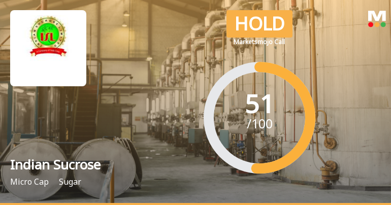 Indian Sucrose Ltd Upgraded to Hold as Technicals Improve Amid Mixed Financial Signals