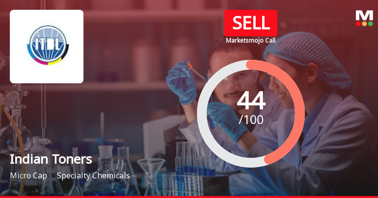 Indian Toners & Developers Ltd Downgraded to Sell Amid Technical Weakness and Flat Financials