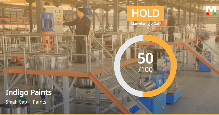 Indigo Paints Ltd is Rated Hold by MarketsMOJO