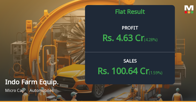 Indo Farm Equipment Q3 FY26: Profit Growth Masks Margin Erosion Concerns