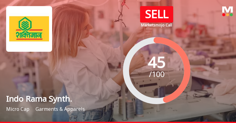 Indo Rama Synthetics (India) Ltd is Rated Sell