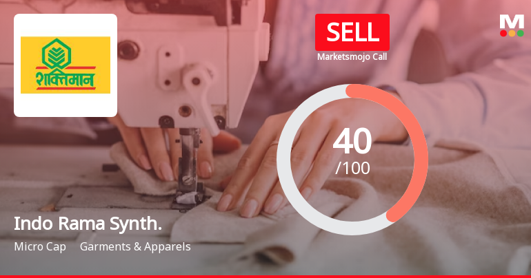 Indo Rama Synthetics (India) Ltd is Rated Sell