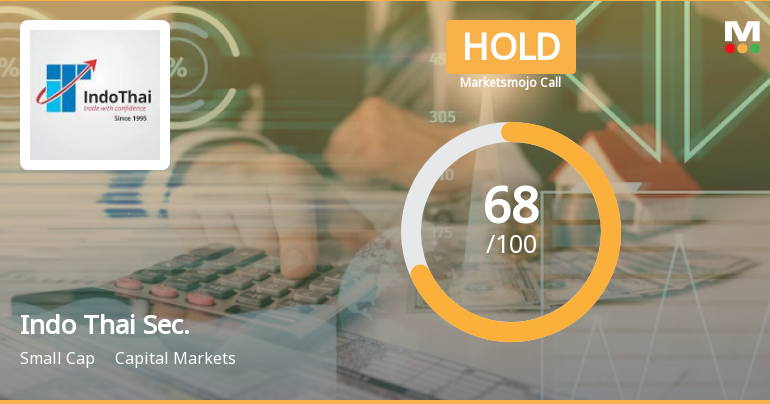 Indo Thai Securities Ltd is Rated Hold