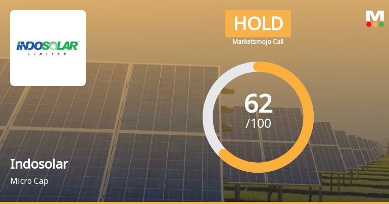 Indosolar Ltd is Rated Hold by MarketsMOJO