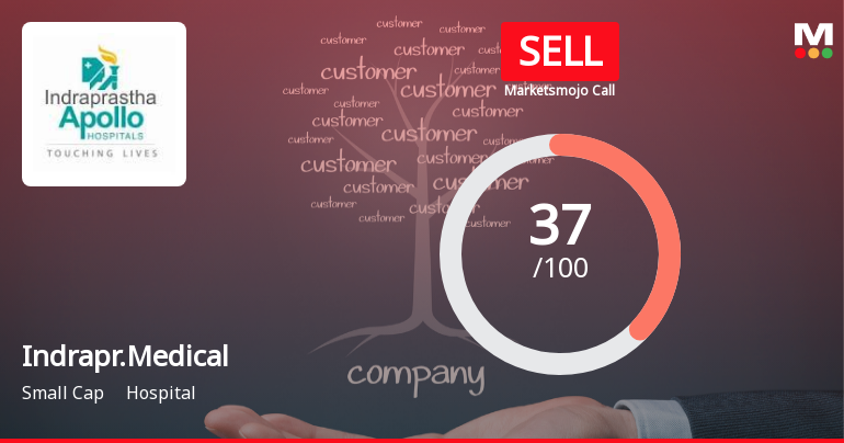 Indraprastha Medical Corporation Downgraded to Sell Amid Quality and Financial Concerns