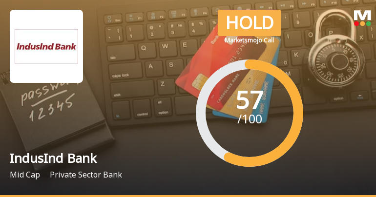 IndusInd Bank Ltd. is Rated Hold