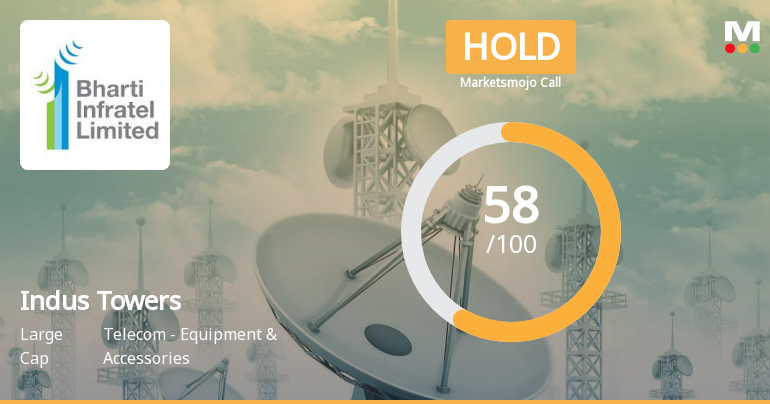 Indus Towers Ltd is Rated Hold