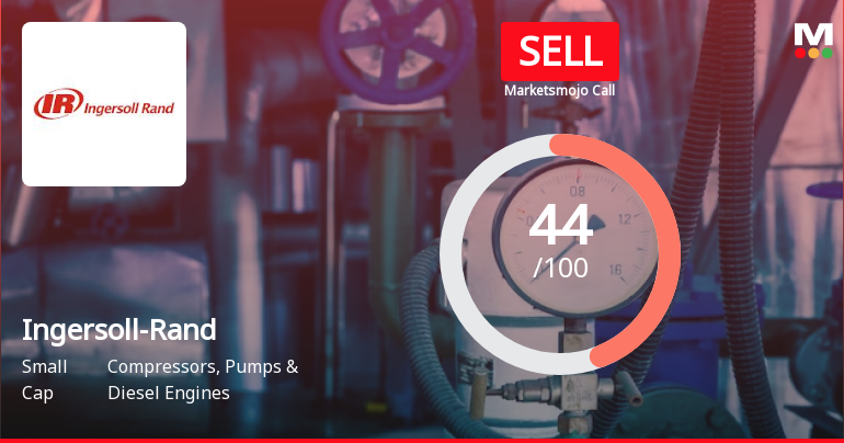 Ingersoll-Rand (India) Ltd is Rated Sell