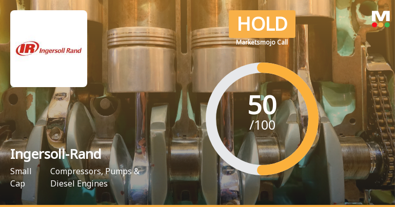 Ingersoll-Rand (India) Ltd Upgraded to Hold Amid Mixed Fundamentals and Technical Signals