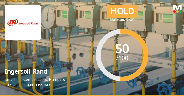 Ingersoll-Rand (India) Ltd is Rated Hold