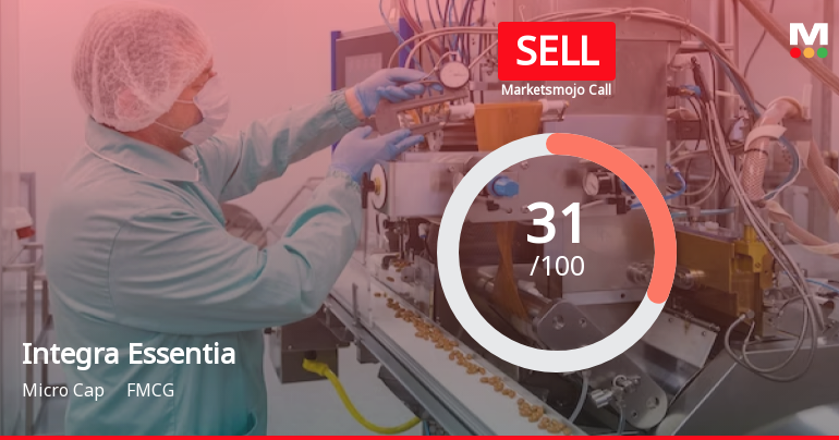 Integra Essentia Ltd Upgraded to Sell on Technical Improvements Despite Weak Fundamentals