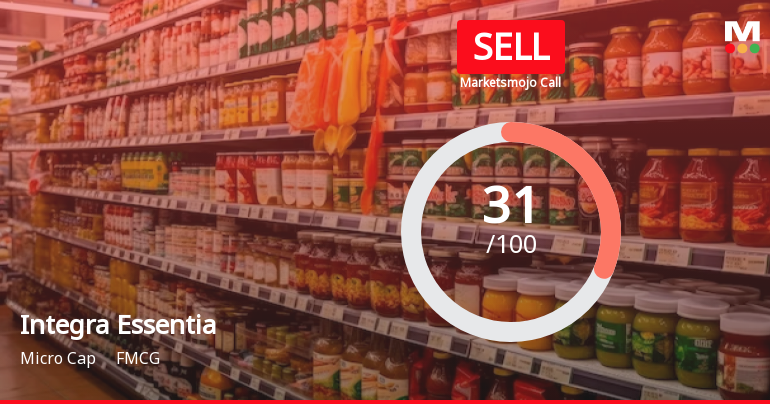 Integra Essentia Ltd Upgraded to Sell on Technical Improvements Despite Weak Fundamentals