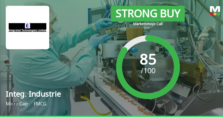 Integrated Industries Ltd is Rated Strong Buy
