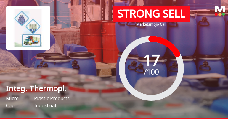 Integrated Thermoplastics Ltd Downgraded to Strong Sell Amid Weak Fundamentals and Bearish Technicals