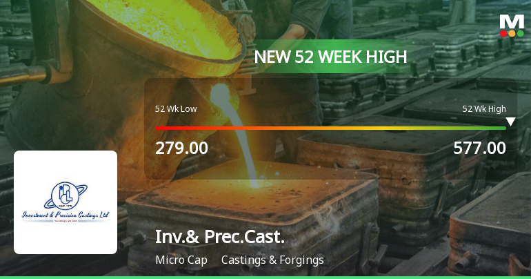 Investment & Precision Castings Ltd Hits New 52-Week High at Rs.580