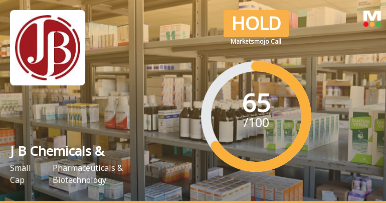 J B Chemicals & Pharmaceuticals Ltd is Rated Hold