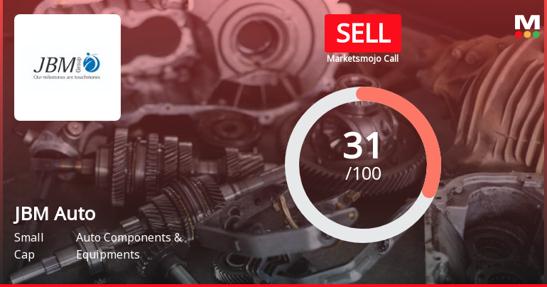 JBM Auto Ltd is Rated Sell by MarketsMOJO
