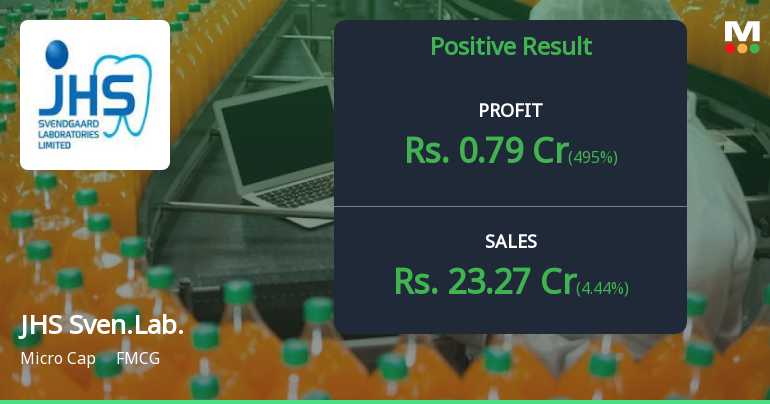 JHS Svendgaard Q3 FY26: Profitability Remains Elusive Amid Revenue Growth