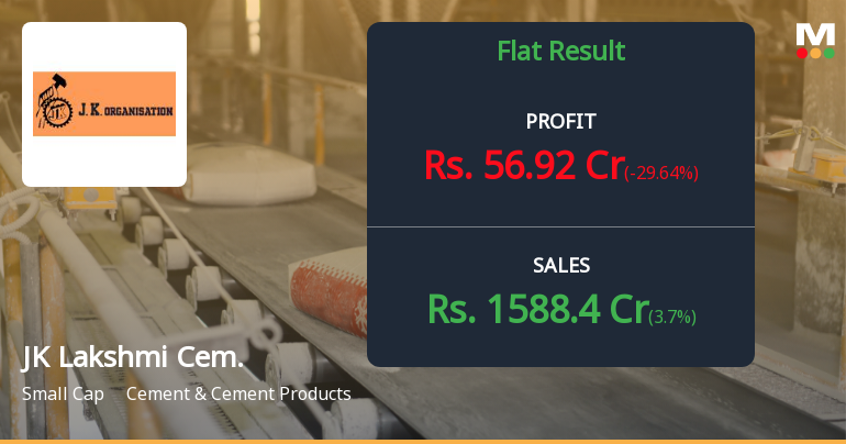 JK Lakshmi Cement Q3 FY26: Margin Pressures Weigh on Profitability Despite Revenue Growth