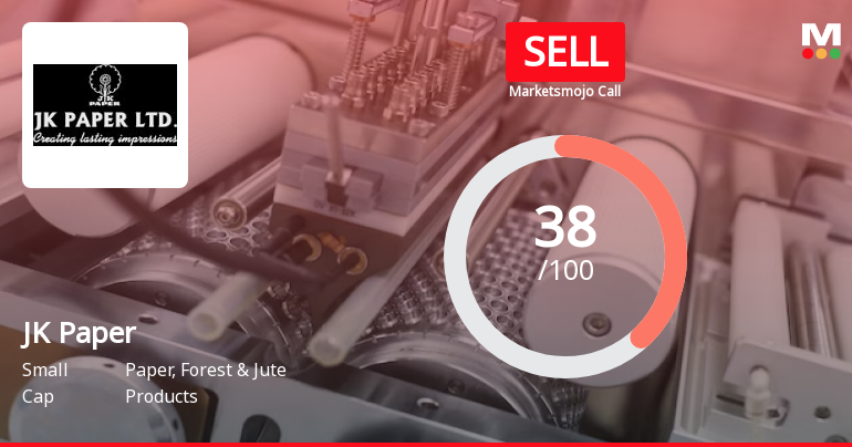 JK Paper Ltd is Rated Sell by MarketsMOJO