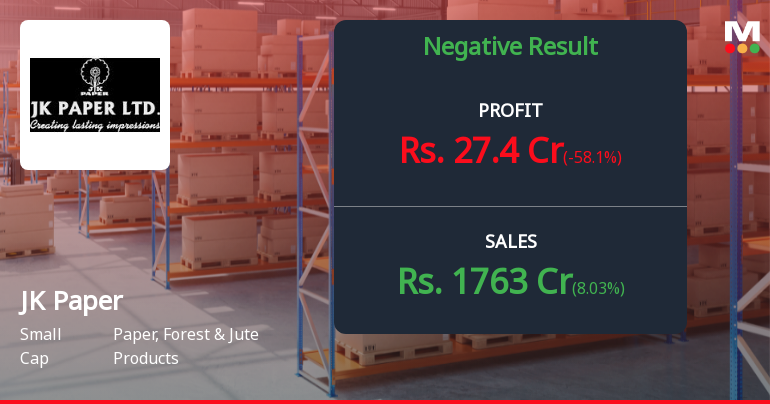 JK Paper Q3 FY26: Margin Pressure Persists Amid Volume Growth
