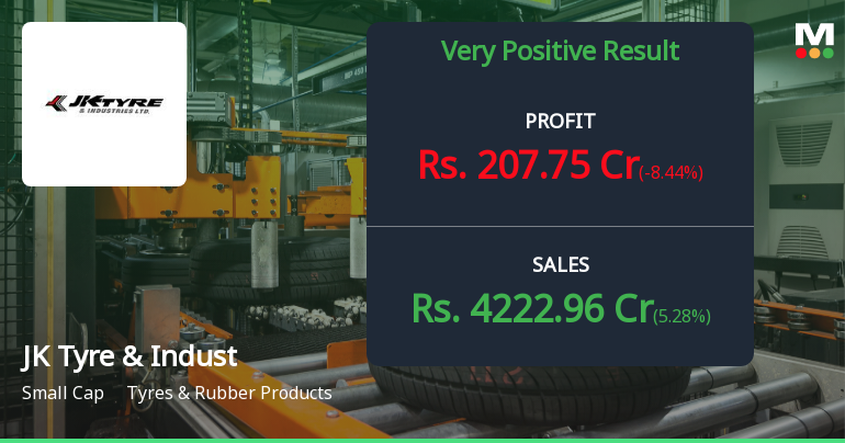 JK Tyre Q3 FY26: Stellar Turnaround with 64% Profit Surge Signals Strong Recovery