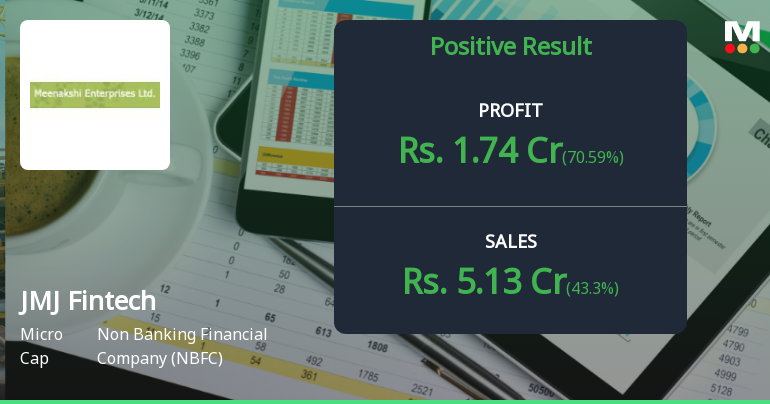 JMJ Fintech Q2 FY26: Strong Profit Surge Masks Underlying Concerns