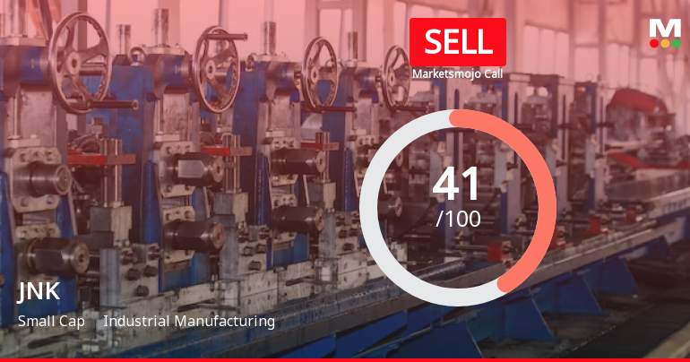 JNK India Ltd is Rated Sell