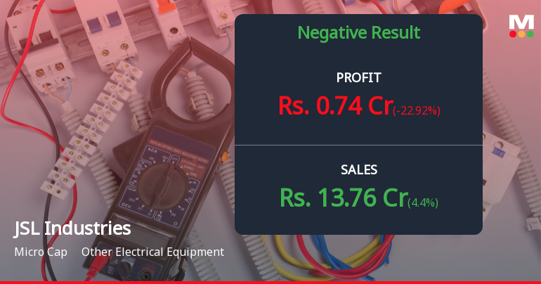 JSL Industries Q3 FY26: Profit Pressured by Elevated Tax Rate Despite Revenue Stability