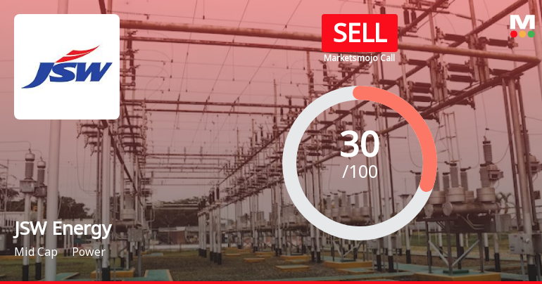 JSW Energy Ltd is Rated Sell by MarketsMOJO