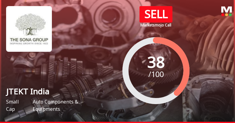 JTEKT India Ltd is Rated Sell