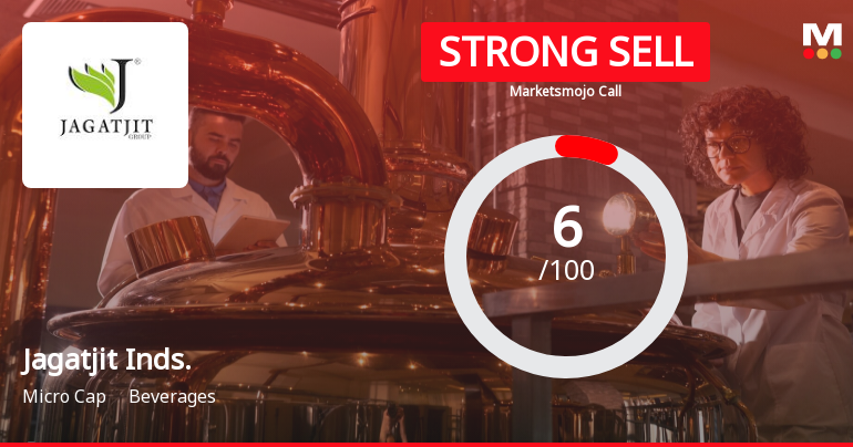 Jagatjit Industries Ltd is Rated Strong Sell