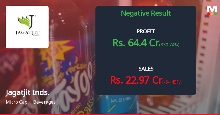 Jagatjit Industries Q3 FY26: Exceptional Gain Masks Operational Distress