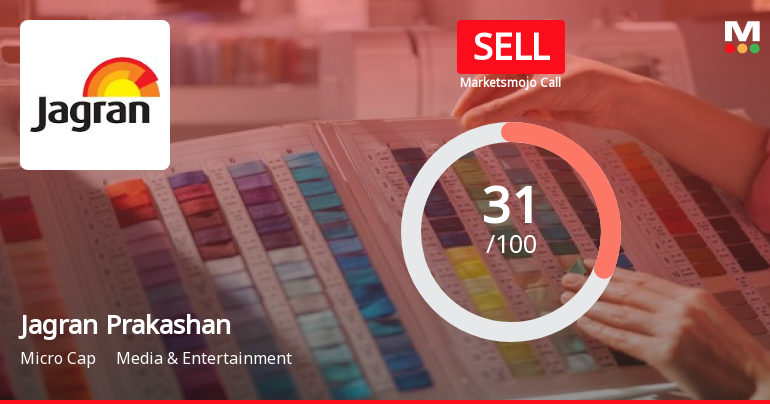 Jagran Prakashan Ltd is Rated Sell