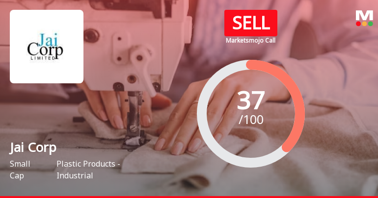 Jai Corp Ltd is Rated Sell