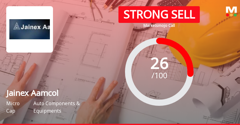 Jainex Aamcol Ltd is Rated Strong Sell