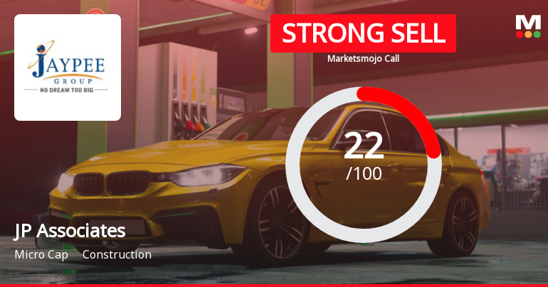 Jaiprakash Associates Ltd is Rated Strong Sell