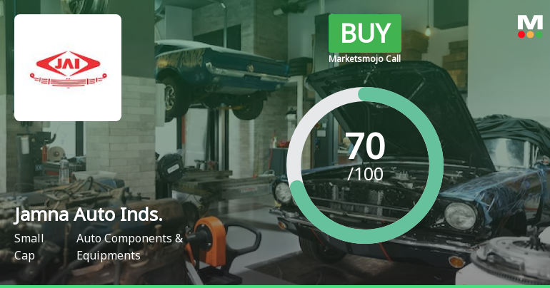 Jamna Auto Industries Ltd Upgraded to Buy on Improved Technicals and Solid Fundamentals