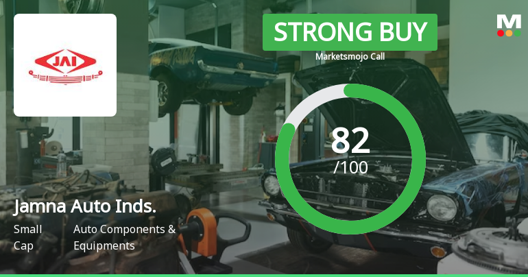 Jamna Auto Industries Upgraded to Strong Buy on Robust Financial and Quality Metrics