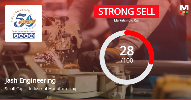 Jash Engineering Ltd is Rated Strong Sell