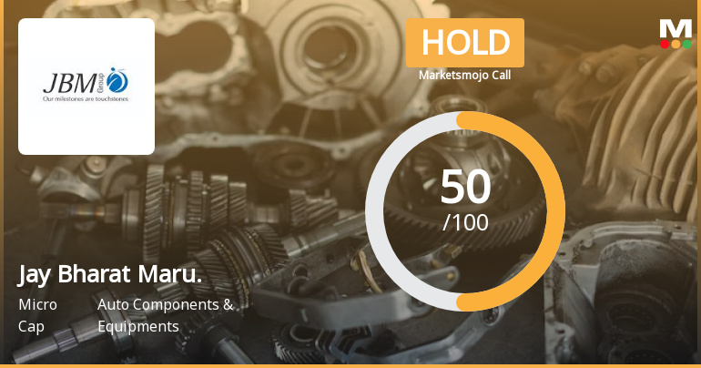Jay Bharat Maruti Ltd is Rated Hold