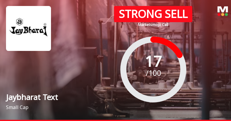 Jaybharat Textiles & Real Estate Ltd is Rated Strong Sell