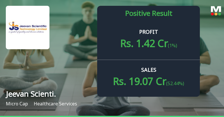 Jeevan Scientific Q3 FY26: Strong Revenue Surge Masks Profitability Concerns