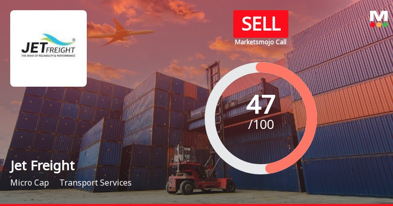 Jet Freight Logistics Downgraded to Sell Amid Mixed Financial and Technical Signals