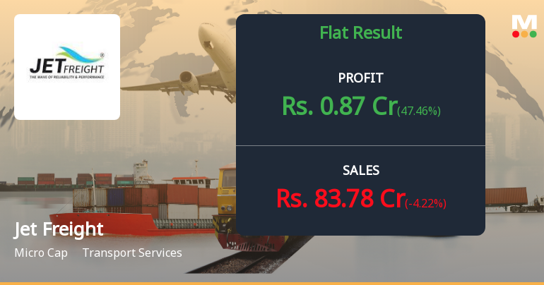 Jet Freight Logistics Q2 FY26: Profit Slumps 51% Despite Revenue Resilience