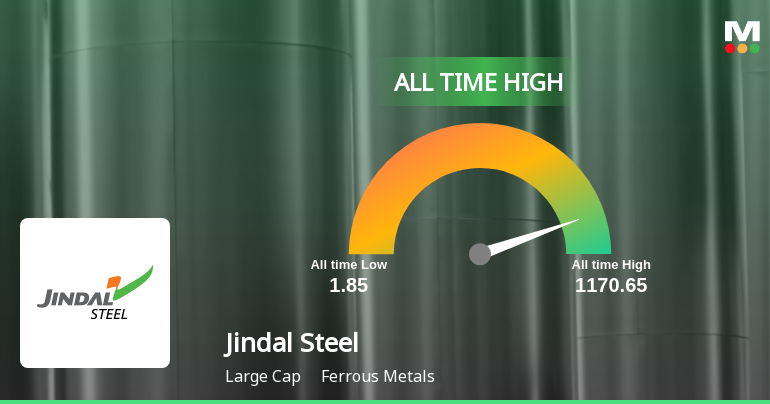 Jindal Steel Ltd. Stock Hits Record High of Rs.1170.65 Amid Strong Market Momentum