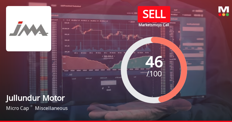 Jullundur Motor Agency (Delhi) Ltd is Rated Sell